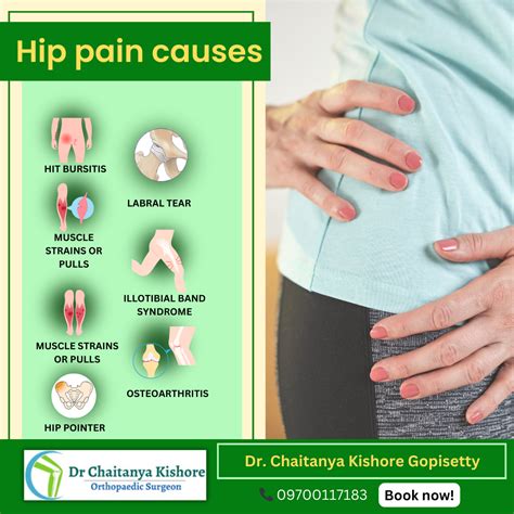 Hip pain in Aberdeen: top 10 doctors .
